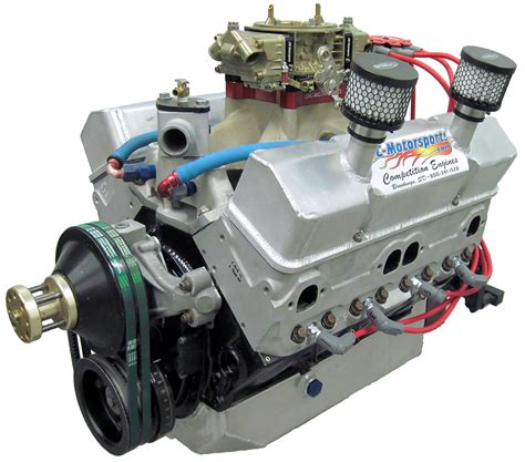 cnc motorsports|All Categories .